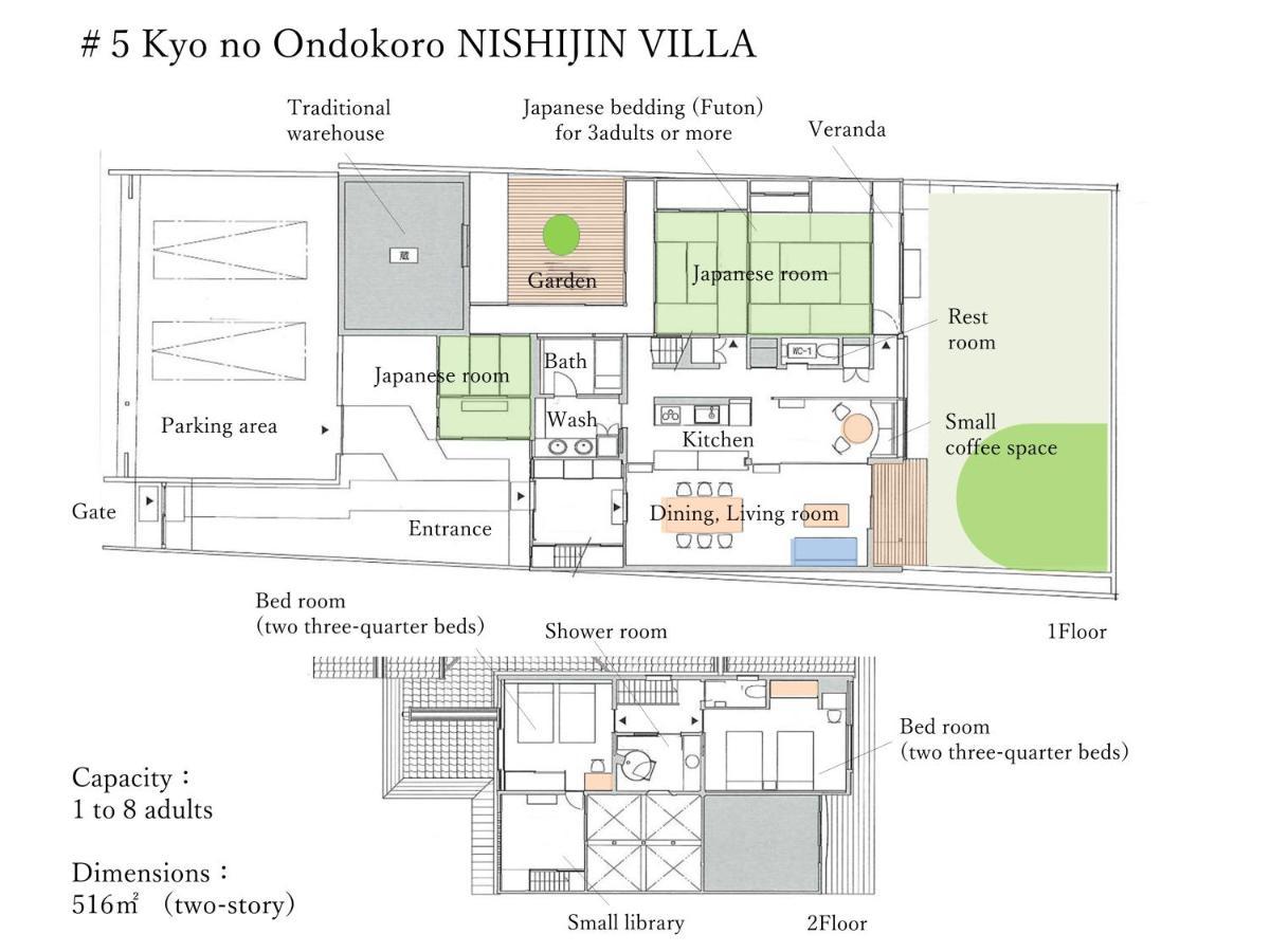 Kyo No Ondokoro Nishijin Villa #5 Quioto Exterior foto